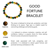 Good Fortune Bracelet | Gemstone Beads | Tiger Eye